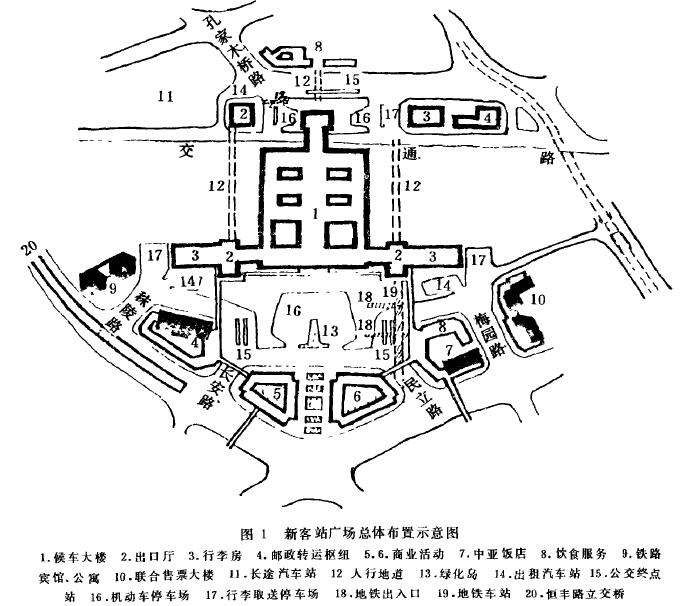 上海站(中國上海市靜安區境內鐵路車站) 上海站(中國上海市靜安區境內鐵路車站)