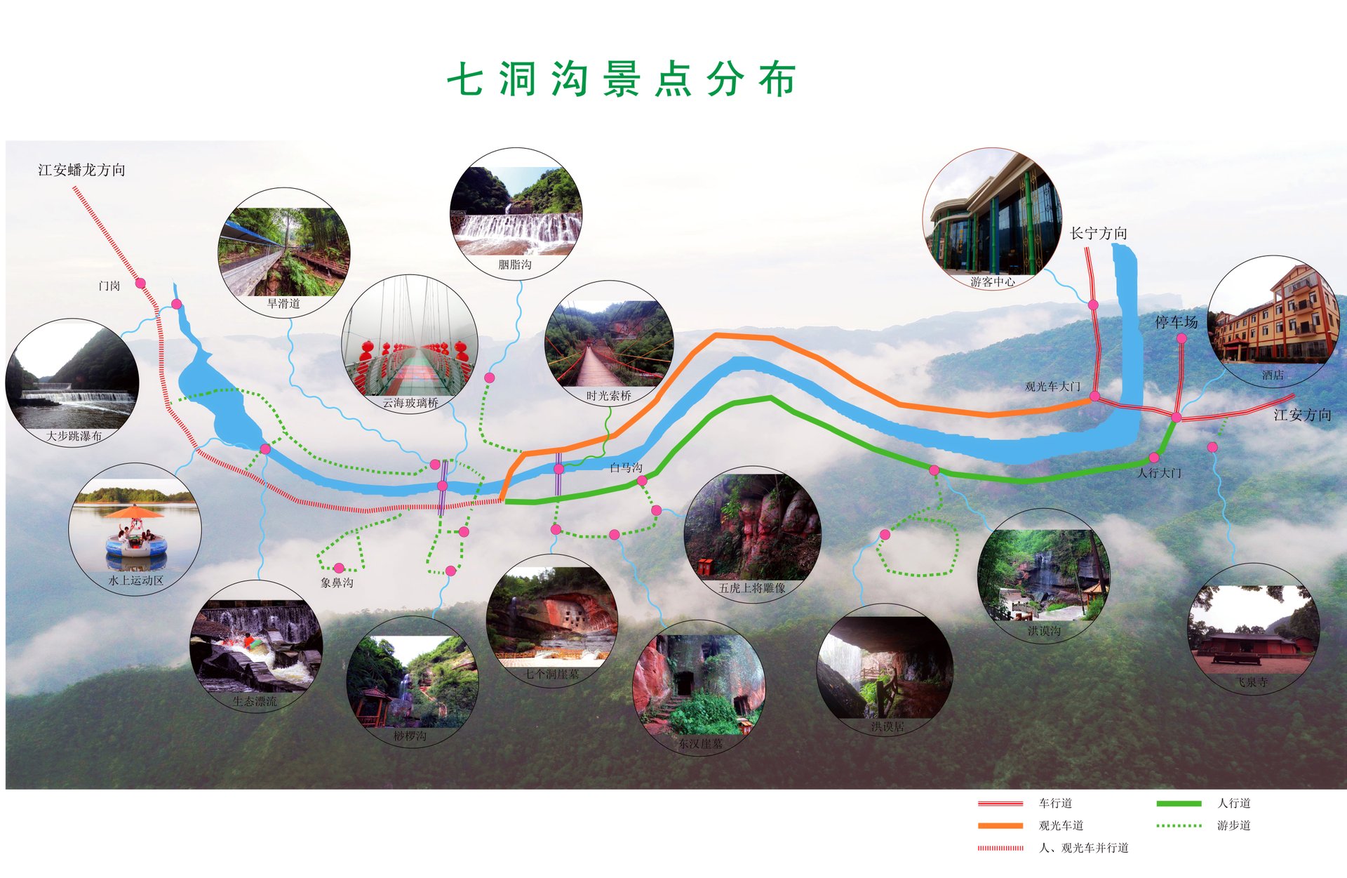 七洞溝景點分布圖 七洞溝景點分布圖